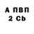 A-PVP кристаллы EleMon4ik